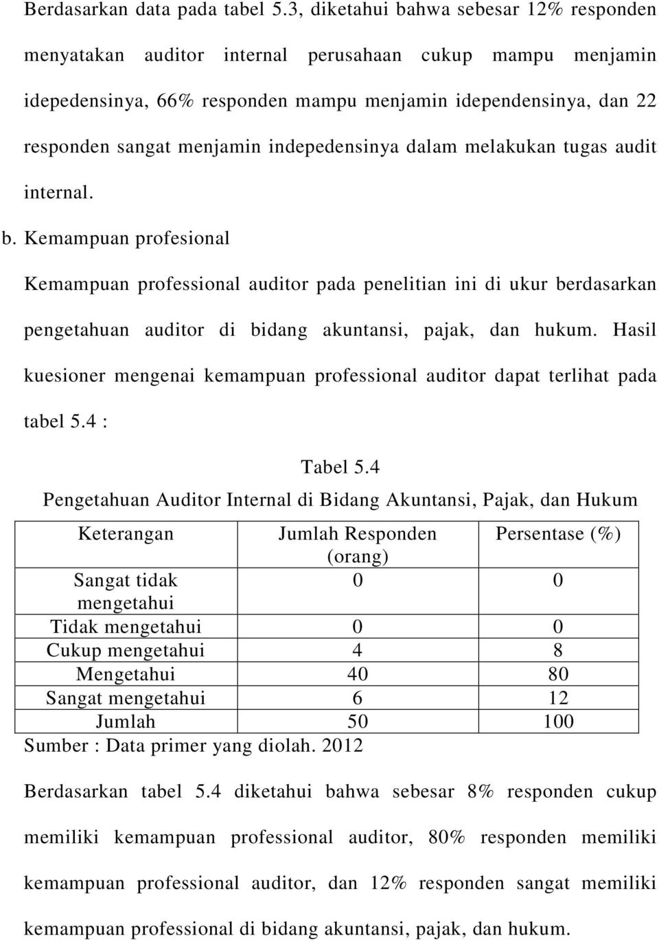Bab V Hasil Dan Pembahasan Responden Dalam Penelitian Ini Adalah Karyawan Pt Telkom Indonesia Pdf Download Gratis