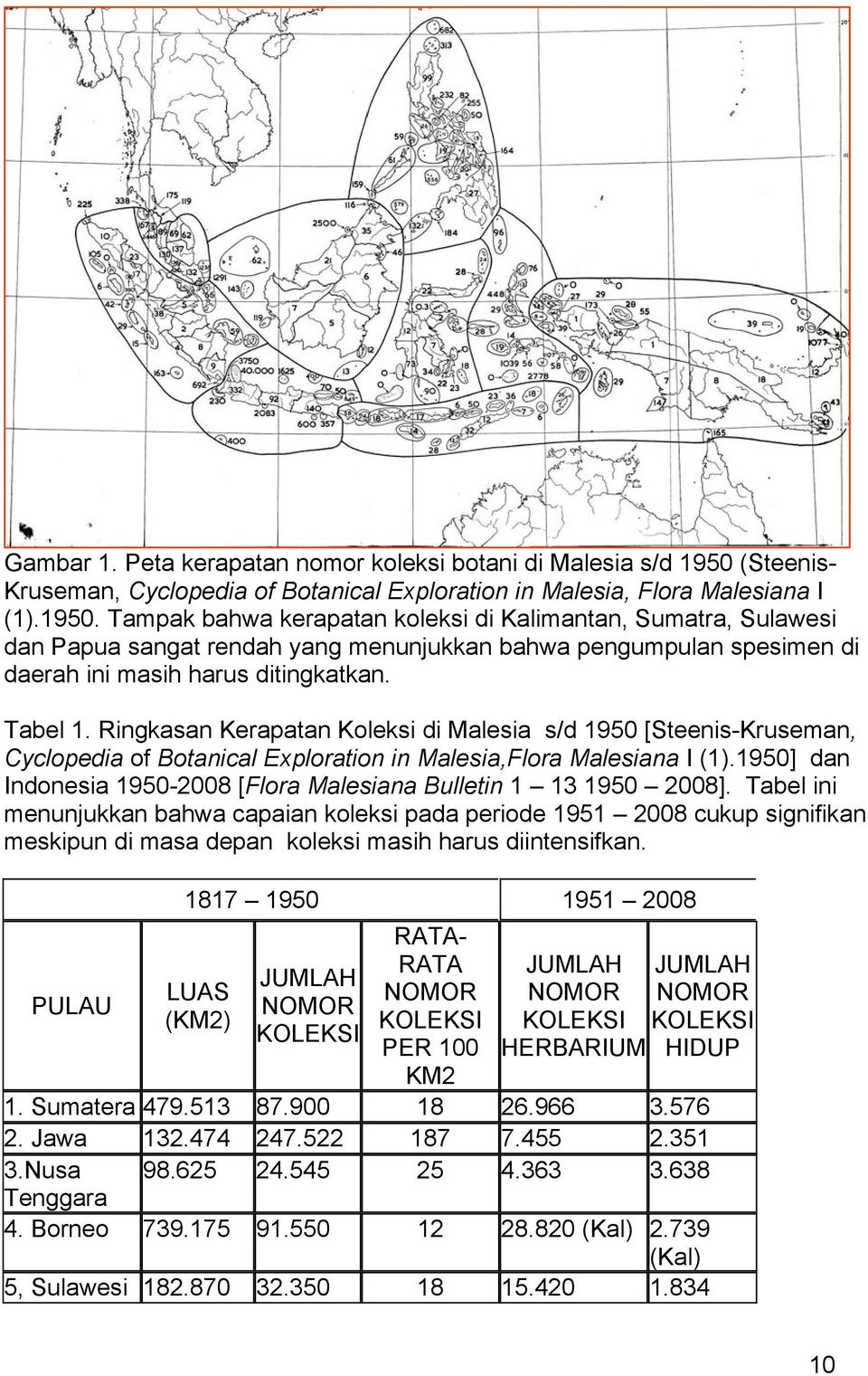 Tampak bahwa kerapatan koleksi di Kalimantan, Sumatra, Sulawesi dan Papua sangat rendah yang menunjukkan bahwa pengumpulan spesimen di daerah ini masih harus ditingkatkan. Tabel 1.