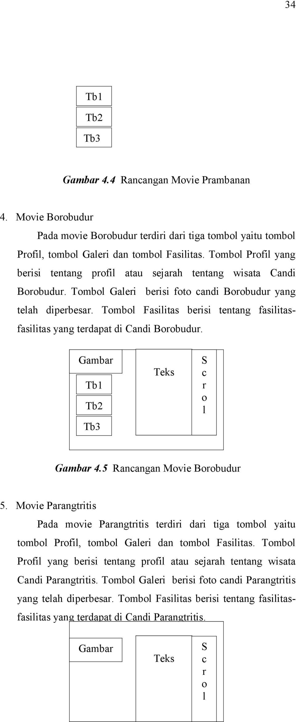 Tombol Fasilitas berisi tentang fasilitasfasilitas yang terdapat di Candi Borobudur. Gambar Tb1 Tb2 Tb3 Teks S c r o l Gambar 4.5 Rancangan Movie Borobudur 5.