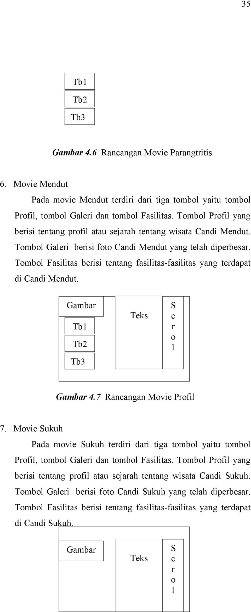 Tombol Fasilitas berisi tentang fasilitas-fasilitas yang terdapat di Candi Mendut. Gambar Tb1 Tb2 Tb3 Teks S c r o l Gambar 4.7 Rancangan Movie Profil 7.