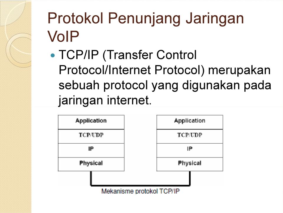 Protocol/Internet Protocol) merupakan