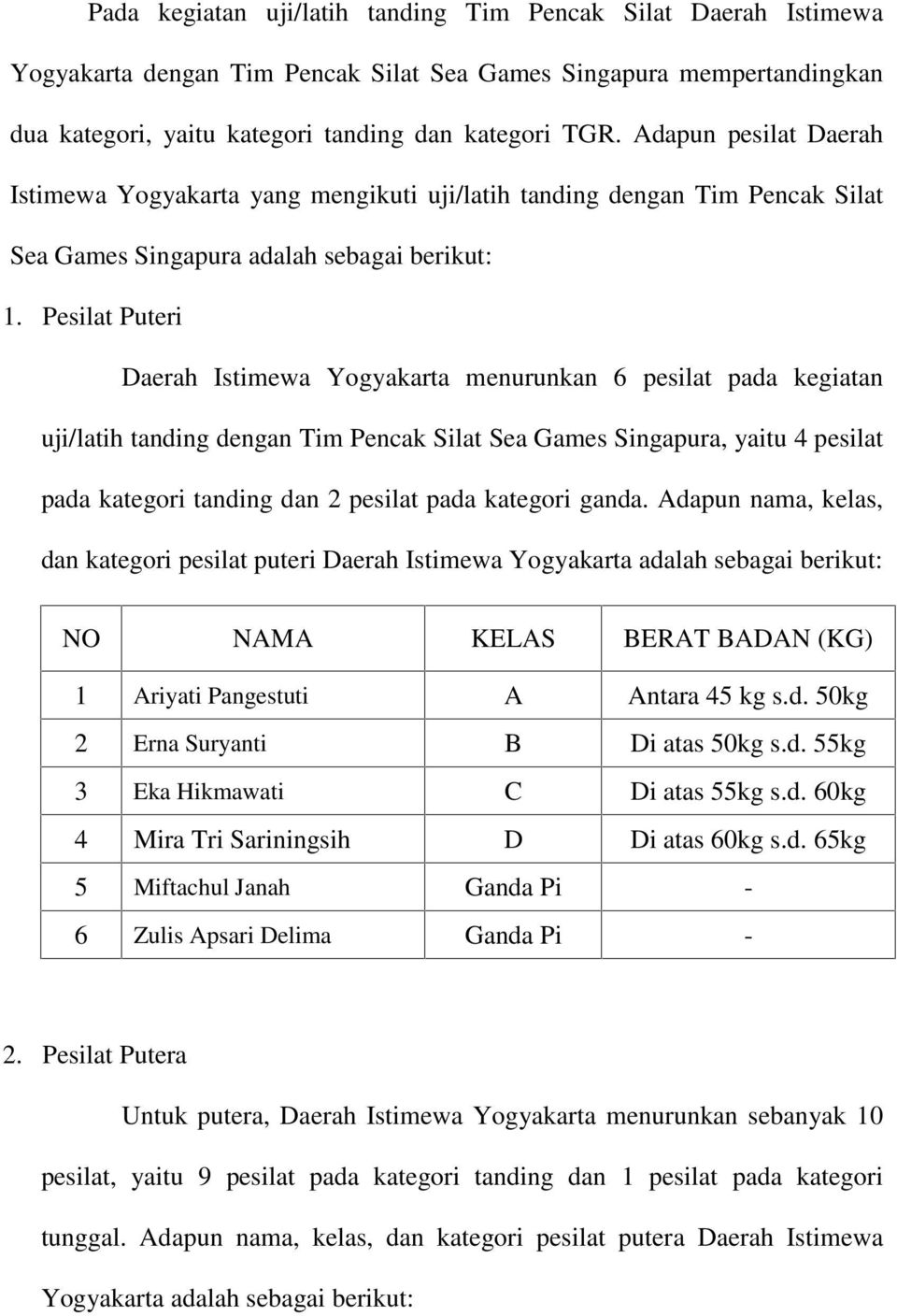 Pesilat Puteri Daerah Istimewa Yogyakarta menurunkan 6 pesilat pada kegiatan uji/latih tanding dengan Tim Pencak Silat Sea Games Singapura, yaitu 4 pesilat pada kategori tanding dan 2 pesilat pada