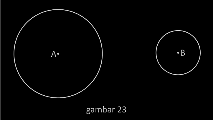 I. Melukis Garis Singgung Persekutuan 1. Melukis garis singgung persekutuan dalam lingkaran Perhatikan gambar 23, Lingkaran A dan lingkaran B saling lepas.