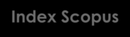H-Index SCOPUS PENCARIAN