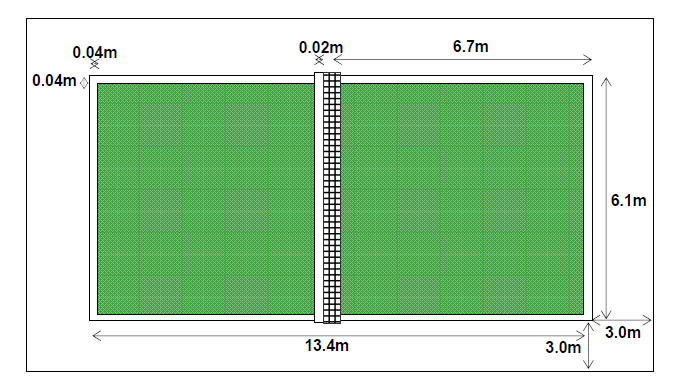 02 m yang membahagikan gelanggang kepada dua bahagian gelanggang. 2. TIANG 2.1 Ketinggian tiang ialah 1.55 m (1.