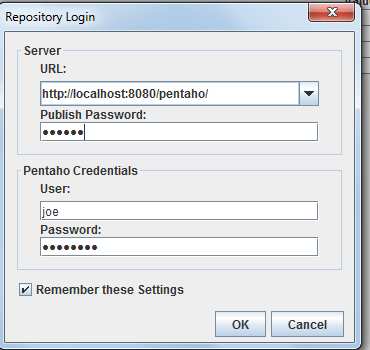 Setelah itu, membuat password untuk mem-publish skema ke Pentaho BI Server. Buka file publisher_config pada folder biserver-ce-4.5.