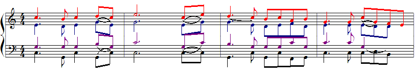 bukan akor tingkat V seperti akor terdahulu tetapi akor V7 seperti yang pernah dipelajari pada teori musik. Akor V7 terdiri dari nada g, b, d, dan f.