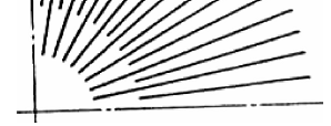 Bila beberapa garis berpusat pada sebuah titik, garis-garisnya tidak digambar berpotongan pada titik