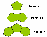 Cek Pemahaman Geometri D h a n i m e m p u n y a i m a i n a n bongkar pasang dari bangunbangun yang berbentuk segilima beraturan dengan panjang sisinya 1 cm.