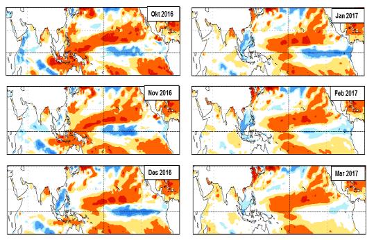 75 yang mengindikasikan kondisi La Nina lemah, dimana polanya mirip dengan La Nina pada tahun 1998 namun pada intensitas yang lebih lemah. Indeks ENSO di wilayah Nino 3.