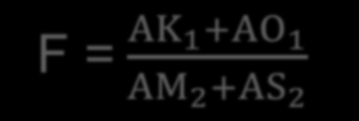 Tipe pasang surut dapat diketahui dengan pasti dengan cara mendapatkan bilangan/ konstanta pasut (Tidal Constant/Form-zahl) atau F dihitung dengan menggunakan metode Admiralti yang merupakan