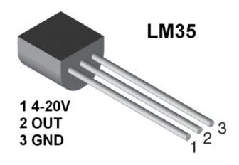 5.2 Mengukur Suhu dengan LM 35 LM35 merupakan IC sensor suhu dengan bentuk yang mirip dengan transistor. Kaki IC ini hanya ada tiga, yaitu untuk VCC, Output, dan GND (Gambar 5.3). Gambar 5.