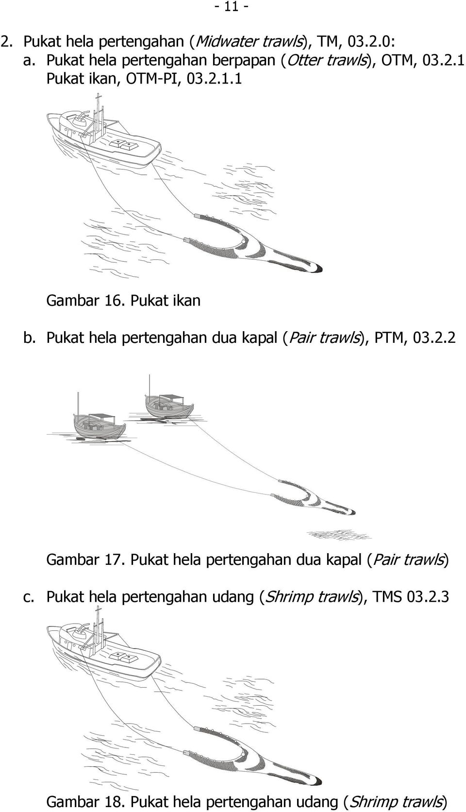 Pukat ikan b. Pukat hela pertengahan dua kapal (Pair trawls), PTM, 03.2.2 Gambar 17.