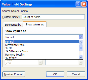 LAMPIRAN B - URAIAN SUBSTANSI Pada kotak Value Field Settings ada 2 Tab menu, yaitu Summarize by dan Show values as.