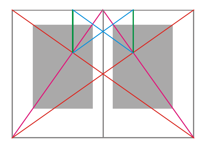 86 Gambar 4.1 Metode Diagonal Tipe Tetap Dari hasil perpotongan garis-garis tersebut, didapatkan area cetak yang tetap (warna abu-abu).