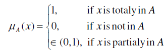 Himpunan Fuzzy Logika klasik: x adalah anggota X (x X)atau bukan anggota X (x X) Logika fuzzy (samar): x dapat menjadi anggota X dengan derajat keanggotaan