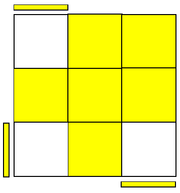 Harus ada warna kuning di samping kiri (lihat anak panah) Harus ada warna kuning di kiri bawah (lihat anak panah) Nah, semua pola diatas harus dirubah menjadi pola ikan : Disebut pola ikan karena