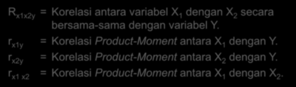 Korelasi Ganda R x1xy = Korelasi antara variabel X 1 dengan X secara bersama-sama dengan variabel Y. r x1y = Korelasi Product-Moment antara X 1 dengan Y.