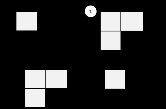 Gambar2. Interpretasi Geometris BM 13901 No.1 Bentuk aljabar dari permasalahan dan langkah penyelesaian di atas adalah sebagai berikut. 1. x 2 + x = 3 4 