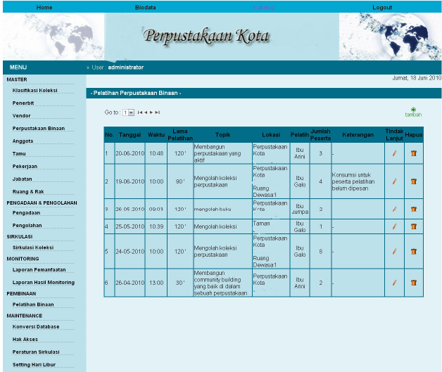 Seminar Nasional Informatika 201 (semnasif 201) ISSN: 1979-228 UPN Veteran Yogyakarta, 18 Mei 201 Pada Gambar ditampilkan menu untuk pencatatan pelatihan yang diadakan oleh perpustakaan kota.
