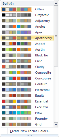 Menerapkan Theme Untuk menerapkan suatu theme pada sebuah dokumen, caranya: 1. Pada tab Page Layout, goup Theme, klik Themes 2. Pada menu theme, silahkan pilih salah satu theme yang diinginkan.