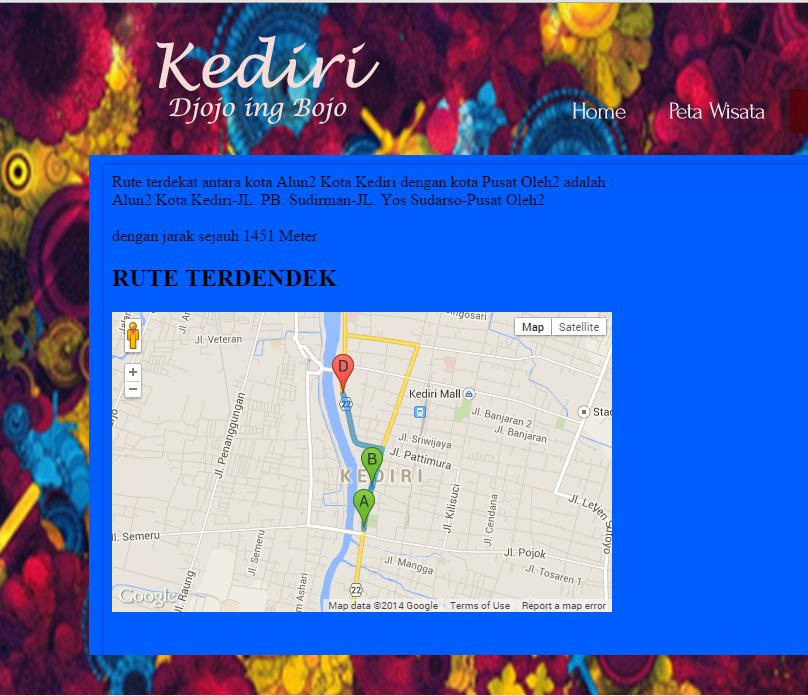 Pada peta wisata disediakan titik-titik tempat wisata yang ada di Kota Kediri.