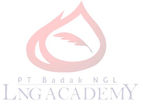Badak LNG Learning Centre (Gedung Training Badak LNG) Komplek Badak LNG Bontang 75324 Kalimantan Timur LOMBA TINGKAT SMA/SMK/SEDERAJAT GALA LNG ACADEMY ANNIVERSARY CELEBRATION LNG ACADEMY- TAHUN 2015