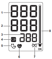 Simbol Lainnya Simbol Deskripsi Simbol Deskripsi Menunjukkan jenis BF bagian Perhatian terapan Kelas II (AC Adaptor) Periksa dengan instruksi manual Display LCD 1 SYS Menampilkan tekanan darah