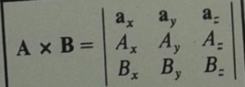 nol mala sudut diantaranya nol. Sehingga A x B = (A y B z A z B y )a x + (A z B x - A x B z ) a y + (A x B y A y B x ) a z. 3.