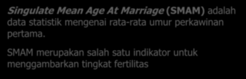 Indikator (2) SMAM Singulate Mean age At Marriage Singulate Mean Age At Marriage (SMAM) adalah data statistik