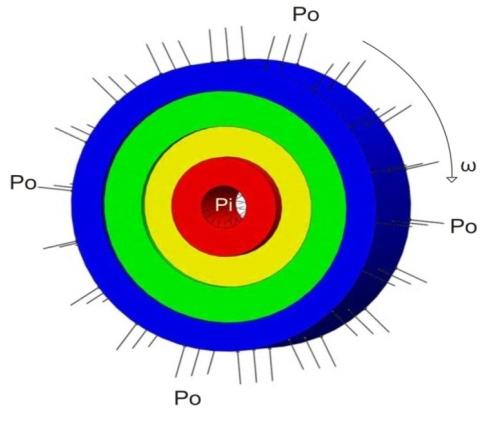 Toni Prahasto dan Dema Wikatama, Optimasi Geometri Rotating Disk Guna Minimasi Tegangan Geser Maksimum Dan Tegangan Von-Misses Untuk rotating disk yang bertingkat, tentu saja terdapat perbedaan