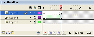 Gambar 23: Gambar garis horizontal dimulai dari frame 0 5. Klik kanan frame 0 layer 3, kemudian klik menu Insert Keyframe. 6.