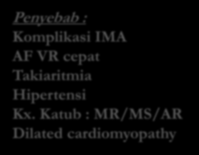 SESAK NAFAS DECOMP CORDIS Anamnesa : - DOE,PND, orthopneu - Riwayat sakit jantung + Fisik diagnostik : - VS, perfusi perifer, JVP, gallop, kardiomegali, ronchi, edema Pemeriksaan
