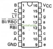 25 Gambar 2.17 Konfigurasi Pin IC 7447 Dekoder BCD ke seven segment mempunyai masukan berupa bilangan BCD 4-bit (masukan A, B, C dan D).