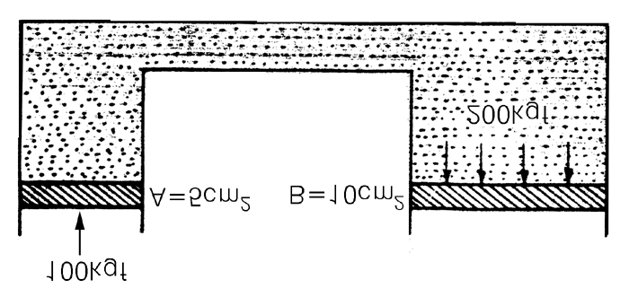 11 Gambar 5. Pembesaran gaya (c) Gaya dapat dikurangi dengan menggunakan cairan Gaya dapat diperbesar jika gaya tersebut di transfer dari area kecil ke area yang besar.