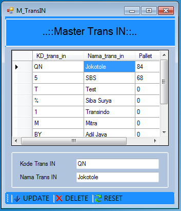 77 d. Master Distributor Gambar 4.53 Update dan Delete Master Trans IN Pilih menu strip distributor untuk mengakses form ini. Form ini digunakan untuk maintain data distributor.