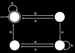 4. Jika terdapat edge dari S ke A1 dengan label a1 dan jika terdapat edge dari S ke A1 juga dengan label a1, isikan pasangan terurut (A1, A1 ) sebagai pada baris pertama kolom (v a1, v a1 ).