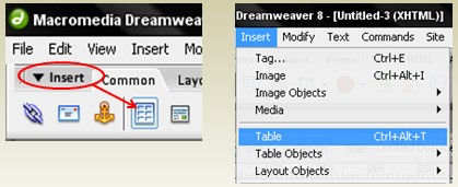 Siapkan sebuah file baru dengan mode Design View. b. Pada Insert Bar klik tombol Table.