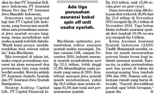 Harian Kontan 21/01/2017, Hal.