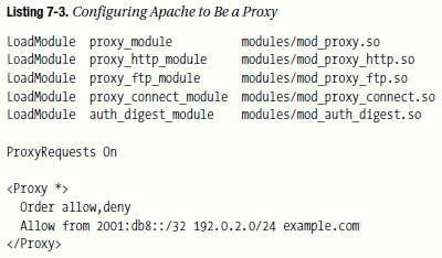 Proxying Meskipun banyak aplikasi yang menawarkan penggunaan proxy, tetapi proxy sebagian besar digunakan untuk HTTP dan FTP.
