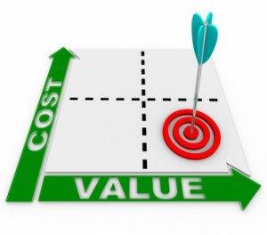 Penetapan Harga Dengan Nilai Yang Baik (good-value pricing) Menawarkan kombinasi yang tepat antara kualitas dan layanan yang baik pada harga yang wajar.