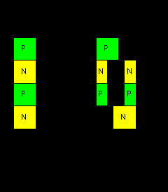 Struktur Thyristor Struktur dasar thyristor adalah struktur 4 layer PNPN seperti yang ditunjukkan pada gambar-1a.