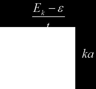 Dispersi Energi Contoh Rantai Metal 1D Aproksimasi 1 tetangga terdekat, E j (k) = H 0 + e ika H 1 + e ika H 1 S 0 E j