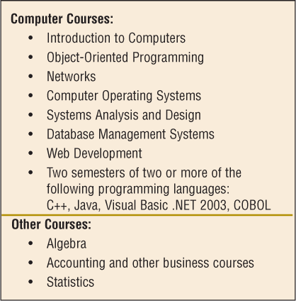 Preparing for a Career in the Computer Industry Computer information systems (CIS)?