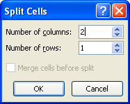 2. Klik tab Layout dan dalam grup Merge, klik ikon Merge Cells Membagi Sel Untuk membagi sel, ikuti langkah di bawah ini : 1. Sorot atau pilih sel yang akan di pisah. 2.