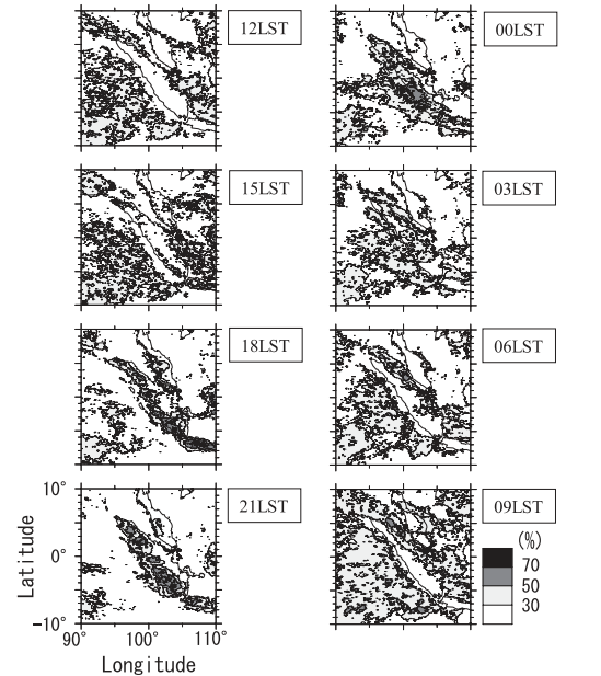Gambar 3-3: Karakteristik curah hujan harian di Pulau Sumatera pada bulan November 2001 (Sakurai et al., 2005) 3.