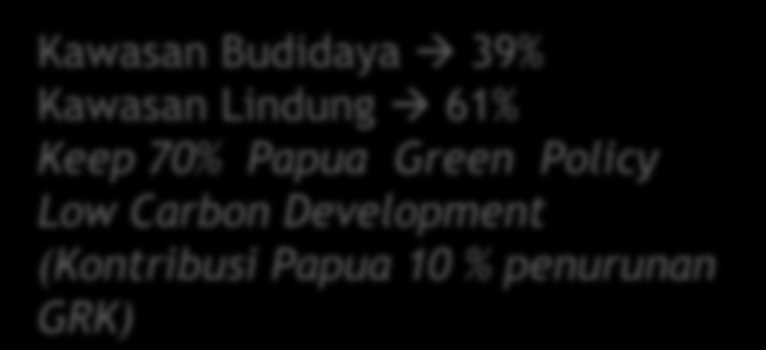 KONDISI KAWASAN HUTAN 8,000,000 7,000,000 6,000,000 5,000,000 4,000,000 3,000,000 2,000,000 1,000,000 - Pola Ruang dalam RTRWP Papua Total : ± 31.Juta (Ha) Kab Pemilik Hutan Terluas : - Merauke 4.761.