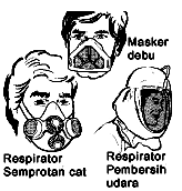 d) Alat pelindung hidung, Adalah alat pelindung hidung dari kemungkinan terhisapnya gas-gas beracun. Gb.