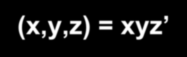 Contoh Fungsi Boolean 1. f (x) = x 2.