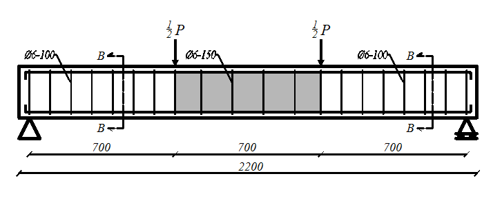 Jenis konfigurasi sengkang yang digunakan dalam penelitian ini terlihat pada Gambar 2.